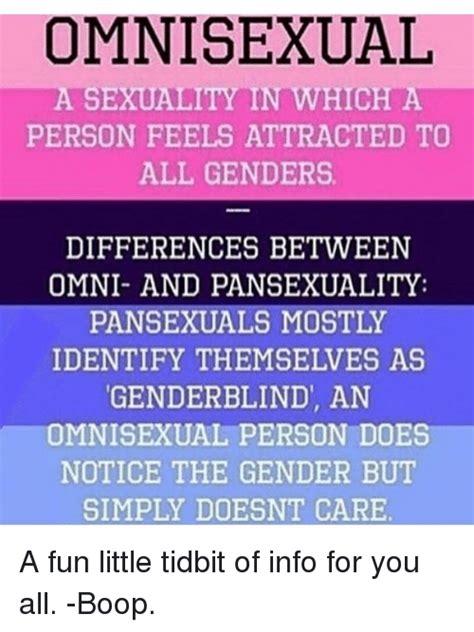 what is the definition of omnisexual|Omnisexual: Definition, myths, and allyship